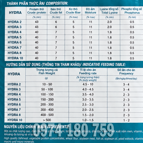 Thành phần cám cá hydra