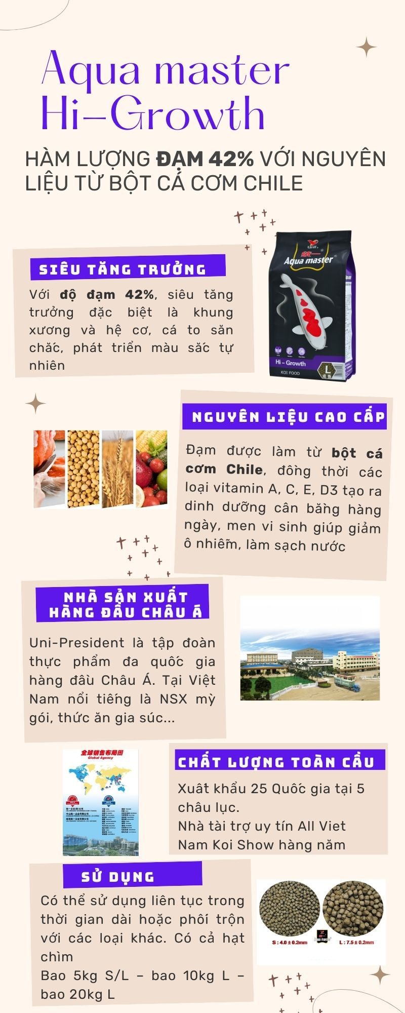 aqua master higrowth thành phần dinh dưỡng dành cho cá koi