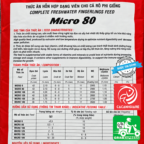 bảng thành phần cám cá micro